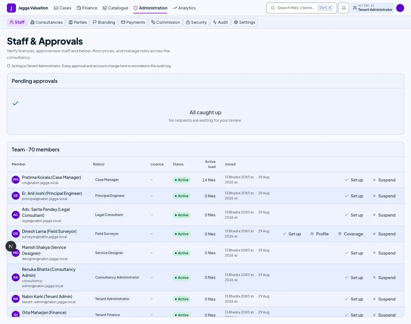 The staff roster and approvals queue, listing staff with roles and pending applications.